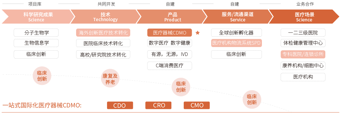 2024众合画册 3-02.jpg 2024众合画册 3-02.jpg